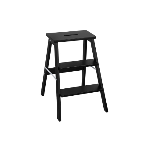 Treppredel META must